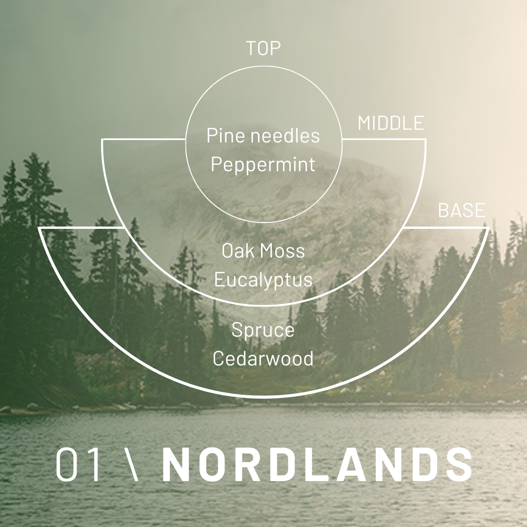 Nordlands Scented Candle Jar 7oz