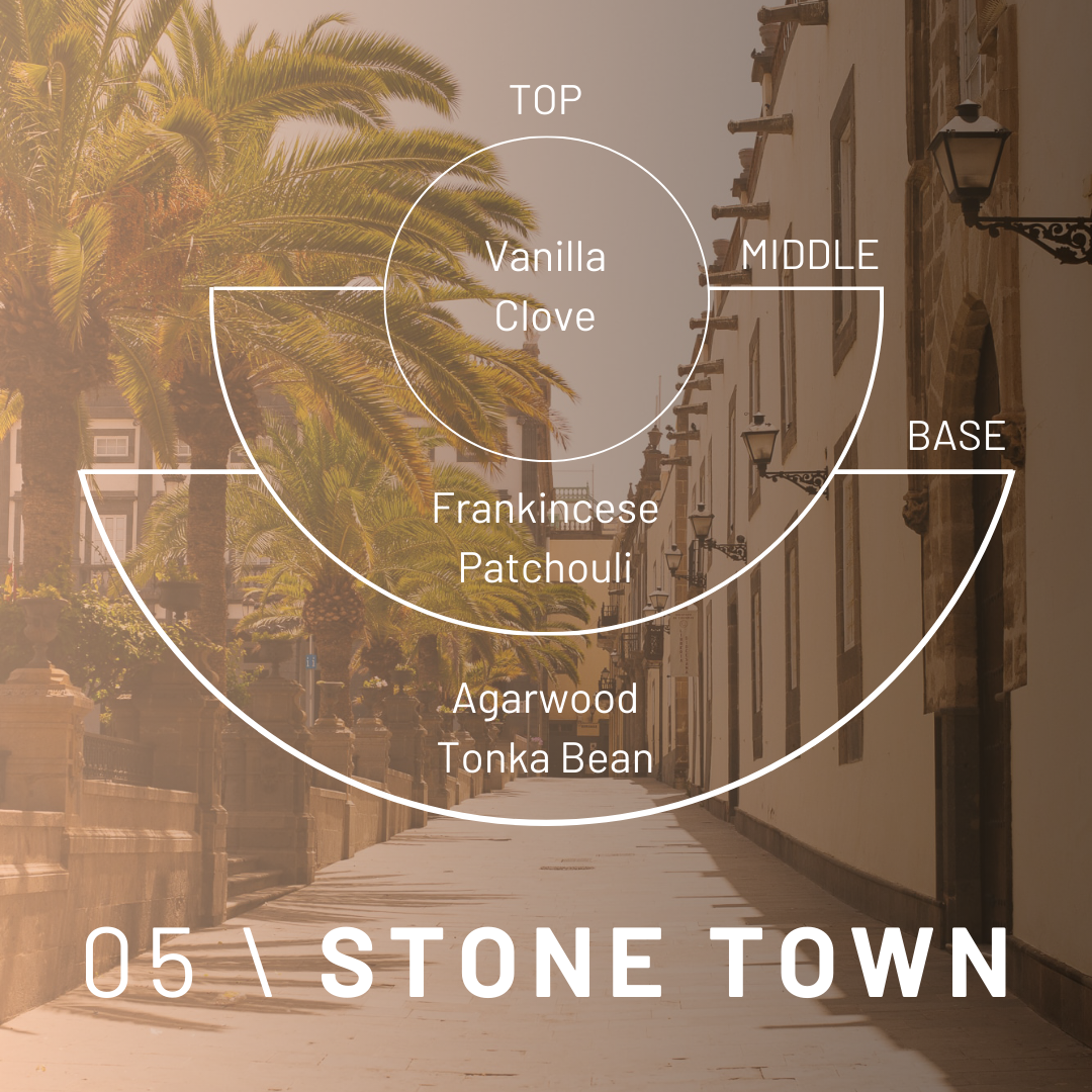 Stone Town Scented Candle Tin 4oz